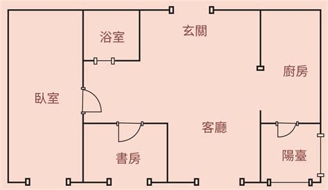 簡易風水|超簡易風水撇步都在這！簡少年教你除了格局方正 還有「這。